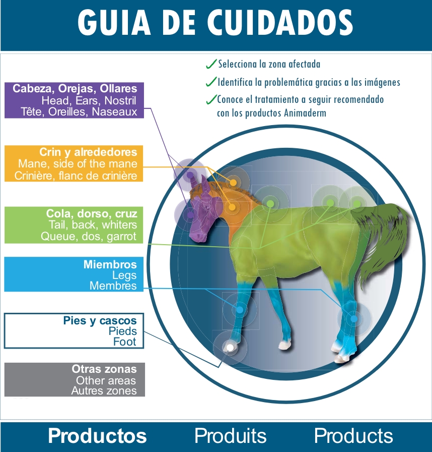 Guía de cuidados. GIROVET: la salud, el rendimiento y los cuidados del ...